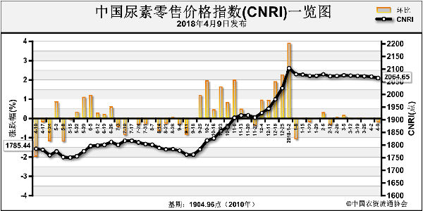 CNRI-180409.png