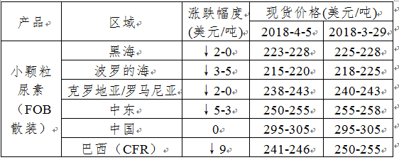 QQ图片20180411141021.png