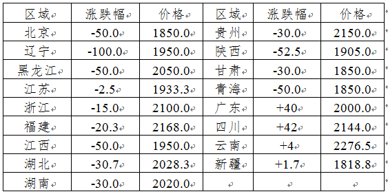 QQ图片20180411141146.png