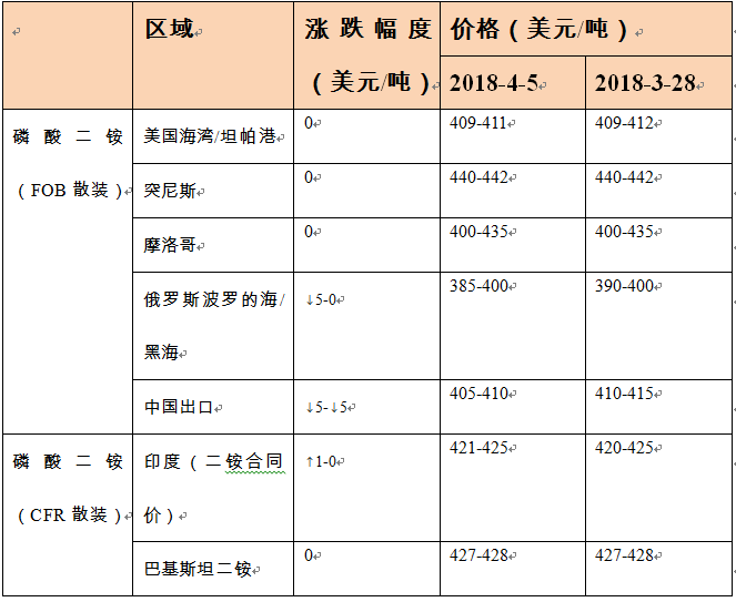 QQ图片20180411141721.png