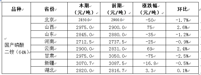 QQ图片20180411141744.png